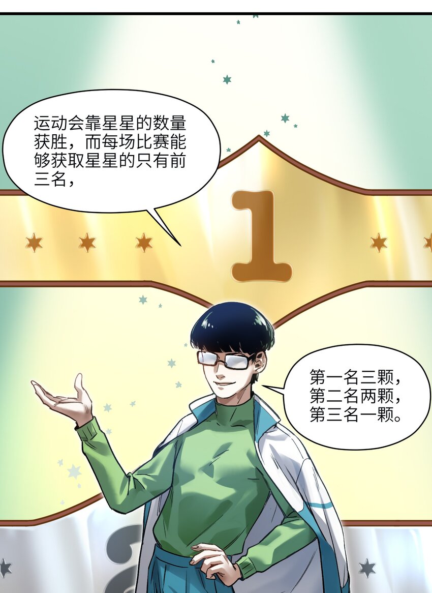 《反派初始化》漫画最新章节043 你们那管这叫啥？免费下拉式在线观看章节第【20】张图片