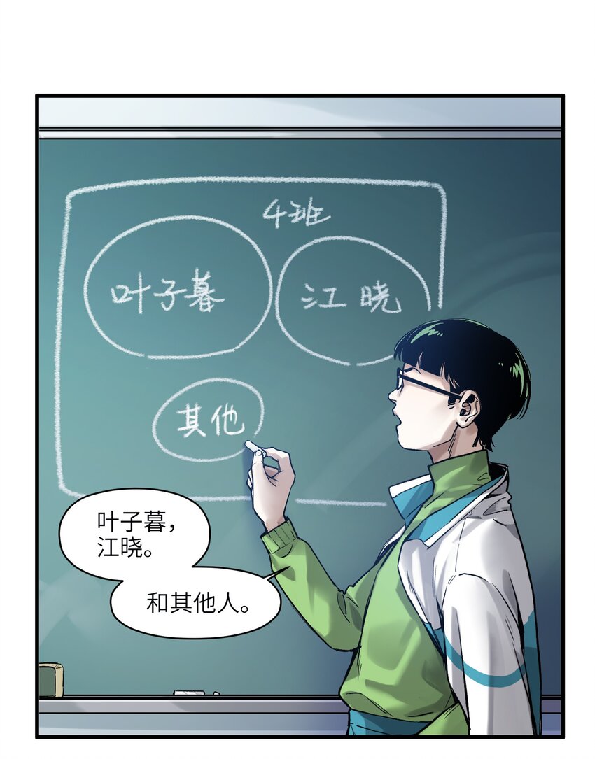 《反派初始化》漫画最新章节043 你们那管这叫啥？免费下拉式在线观看章节第【22】张图片