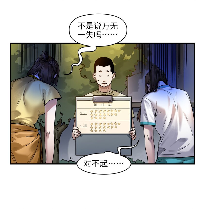 《反派初始化》漫画最新章节045 全校第一？我已经是了！免费下拉式在线观看章节第【10】张图片