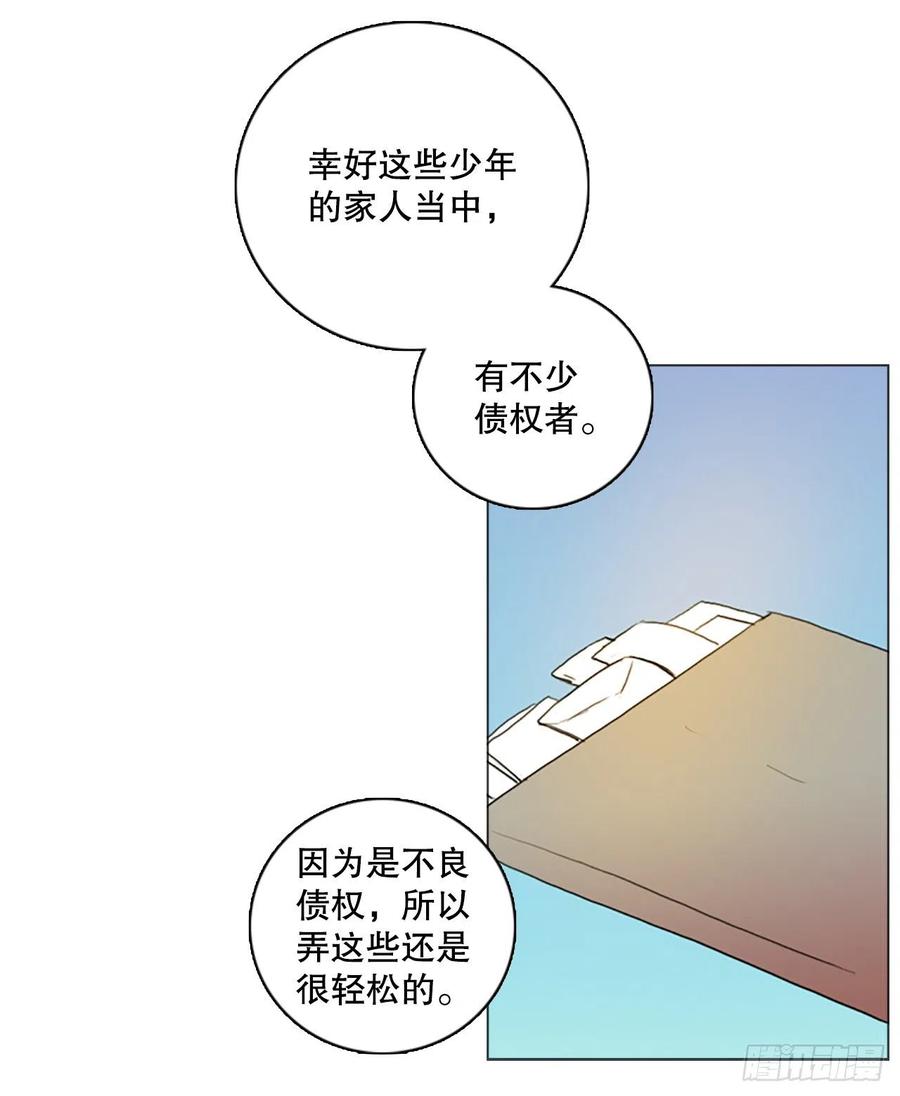 《梦境毁灭Dreamcide》漫画最新章节124.金钱游戏（4）免费下拉式在线观看章节第【56】张图片