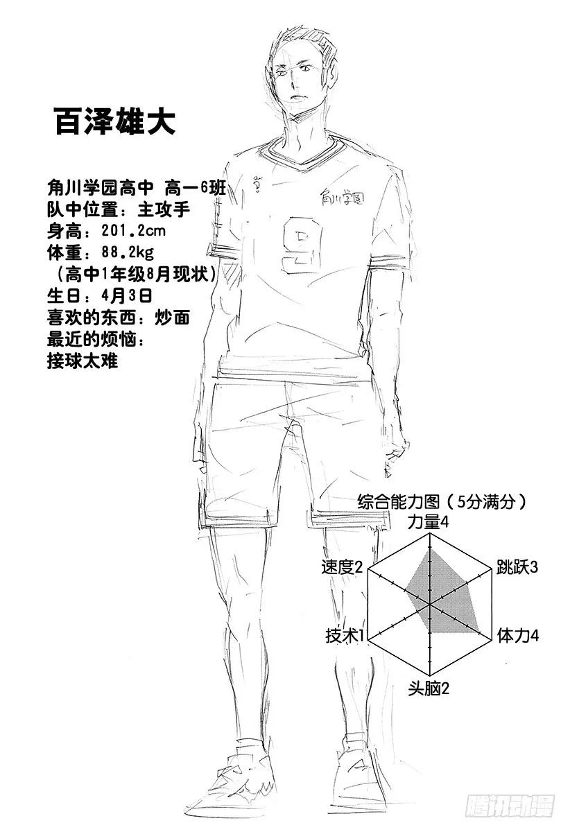 第104话 幼鸟34