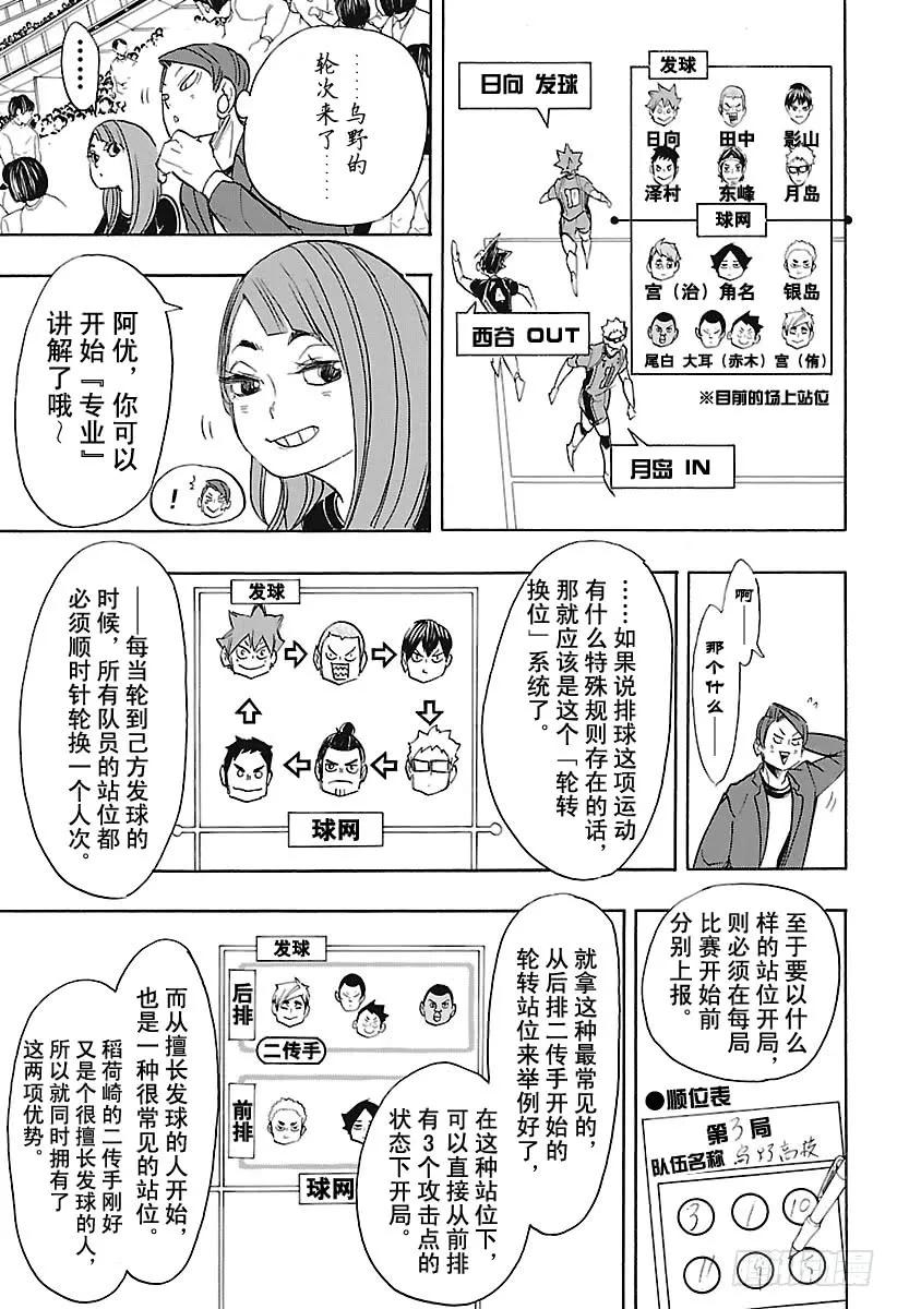 第276话 布局8