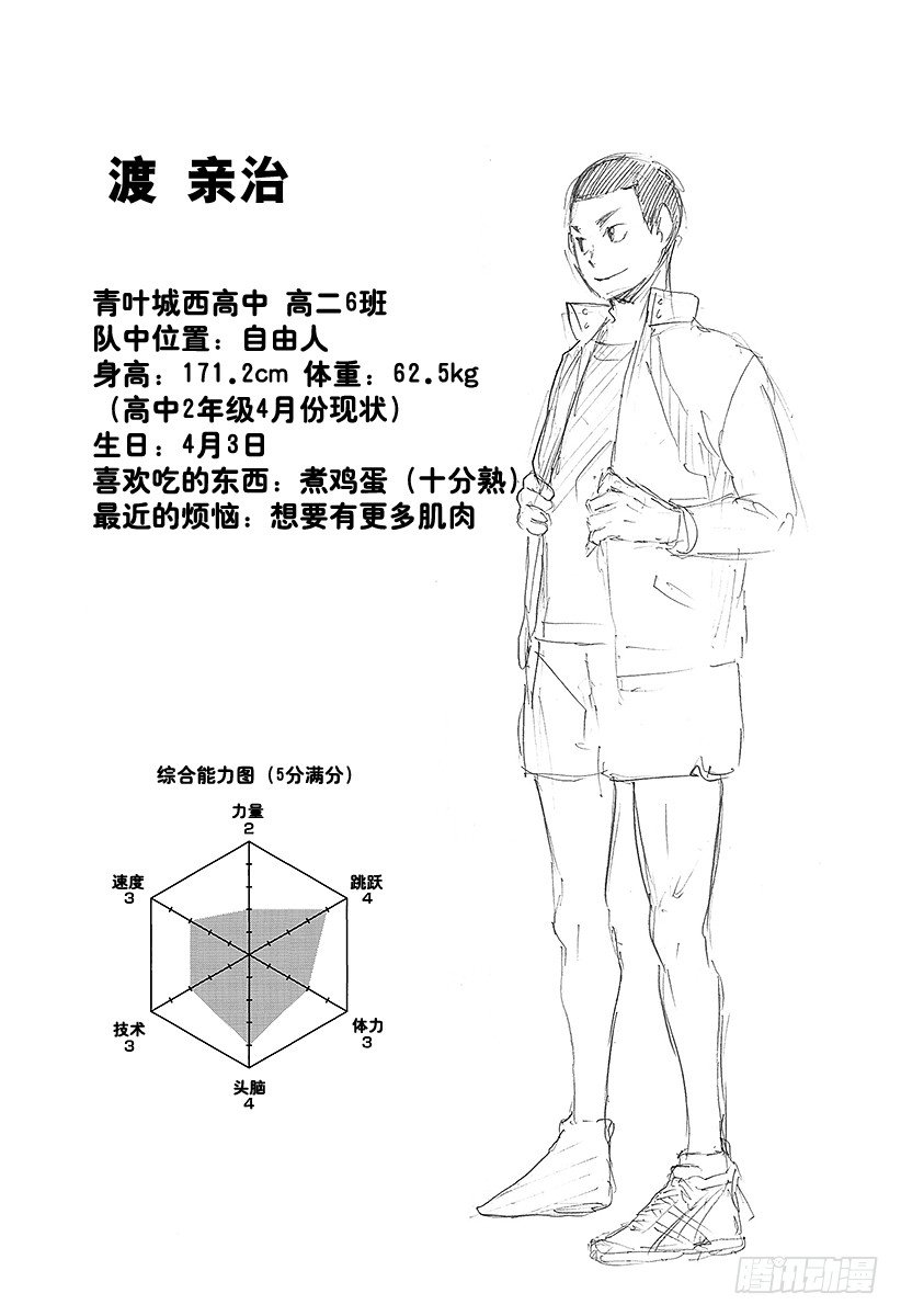 第62话 最大限度地利用球场的横幅21