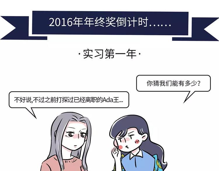 2018年度年终奖发放通知0