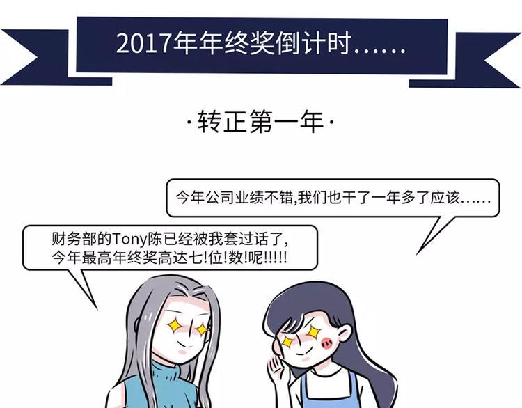 2018年度年终奖发放通知5