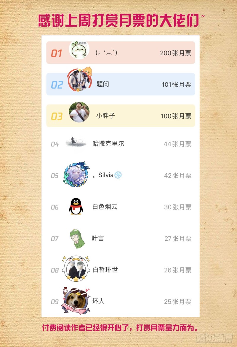 529，那就没有办法了……19