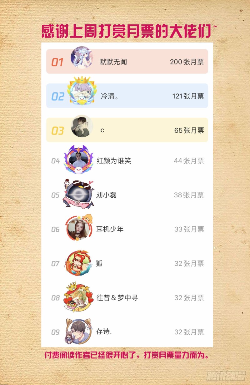 569，做人要诚实……21