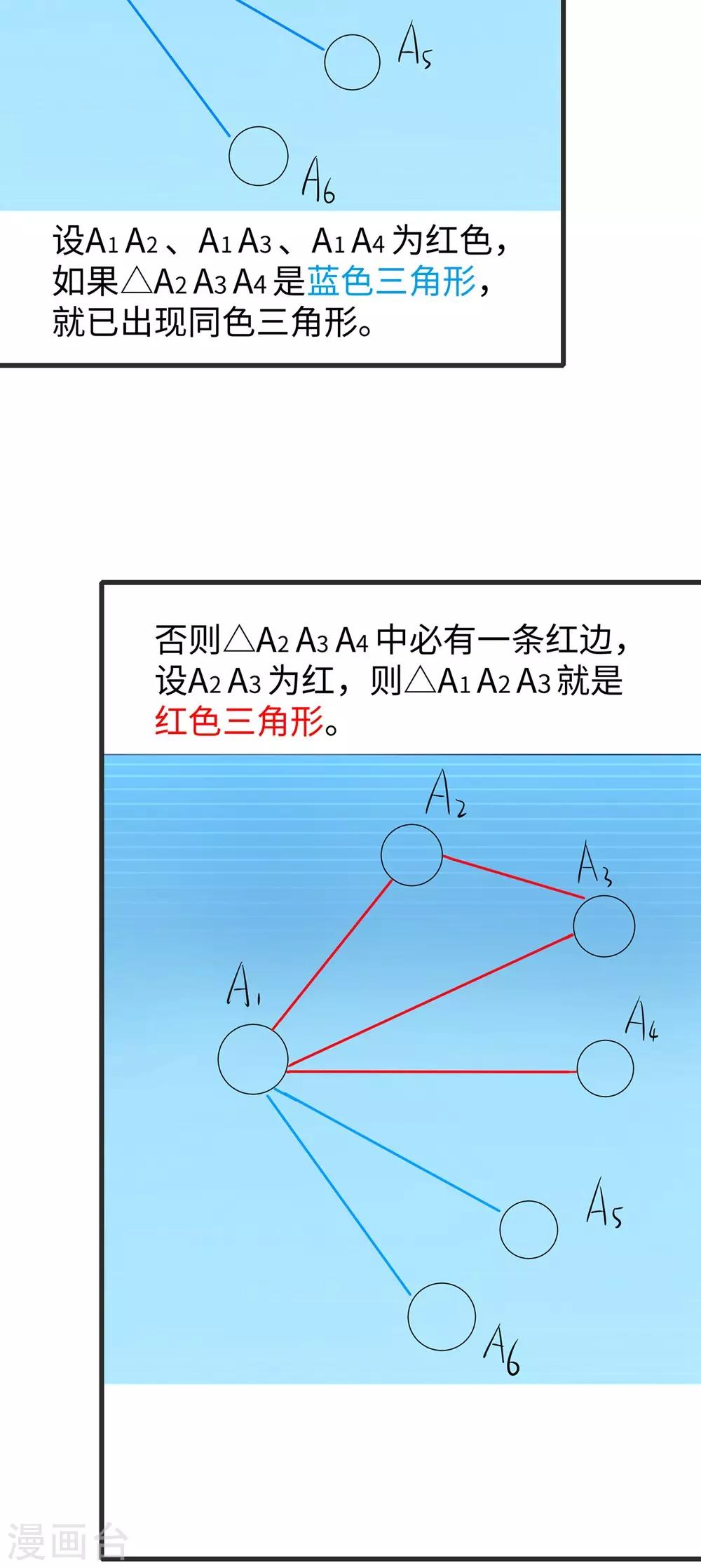 第37话 从狼窝到虎口11