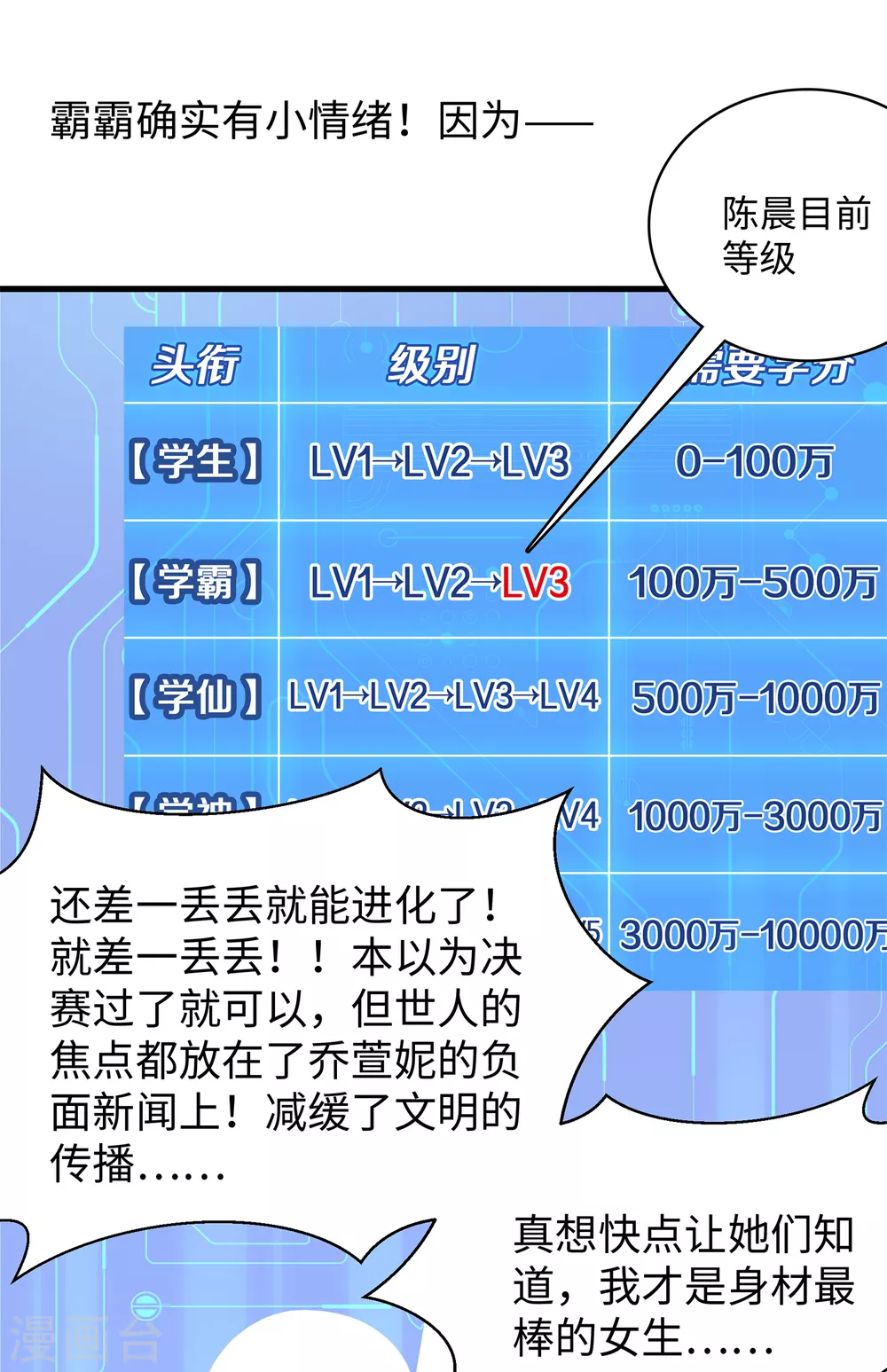 第76话 有颜有才袁素素6