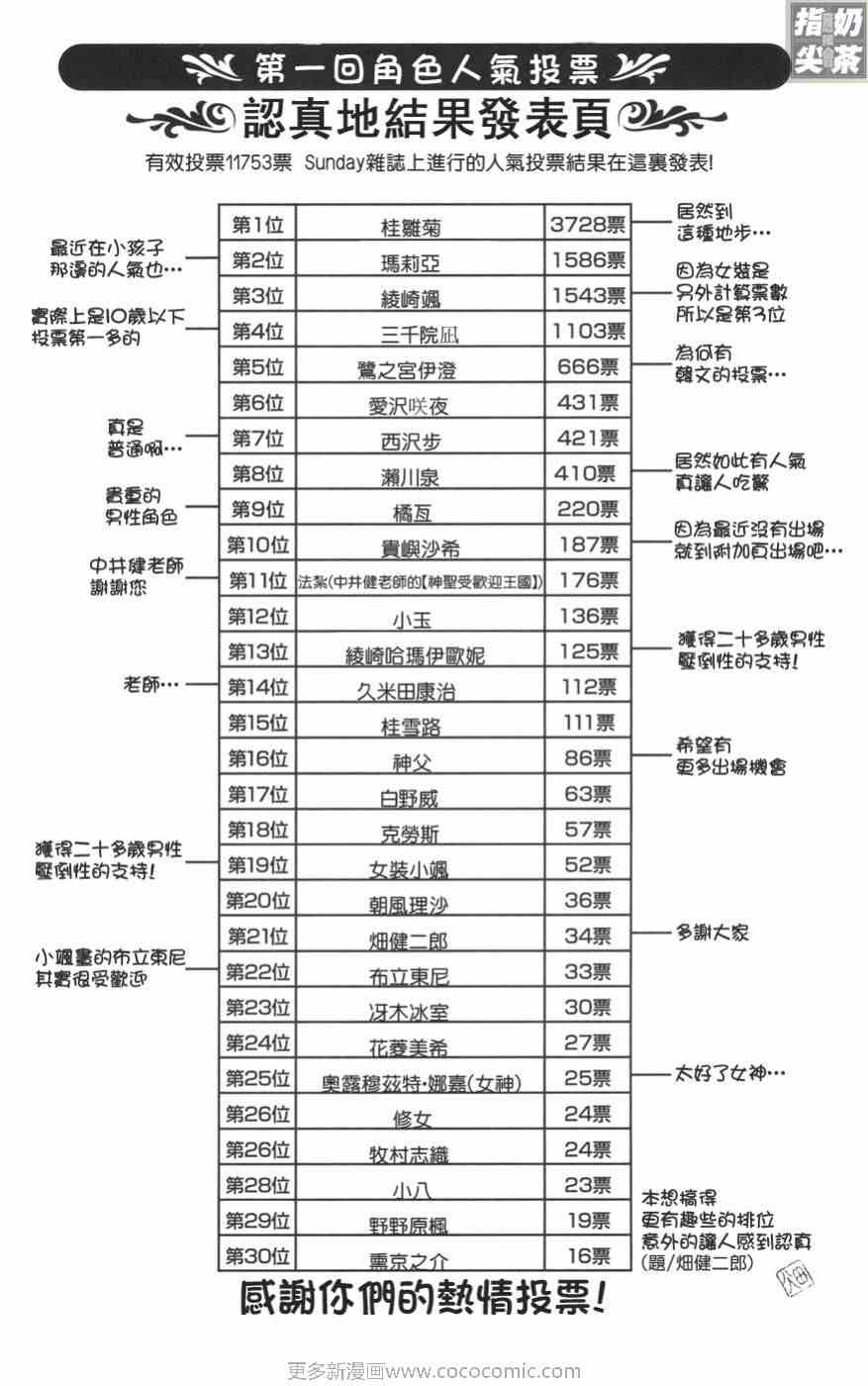 第11卷72