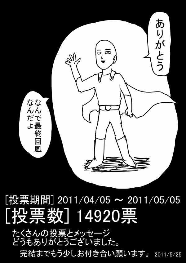 原作人气投票274