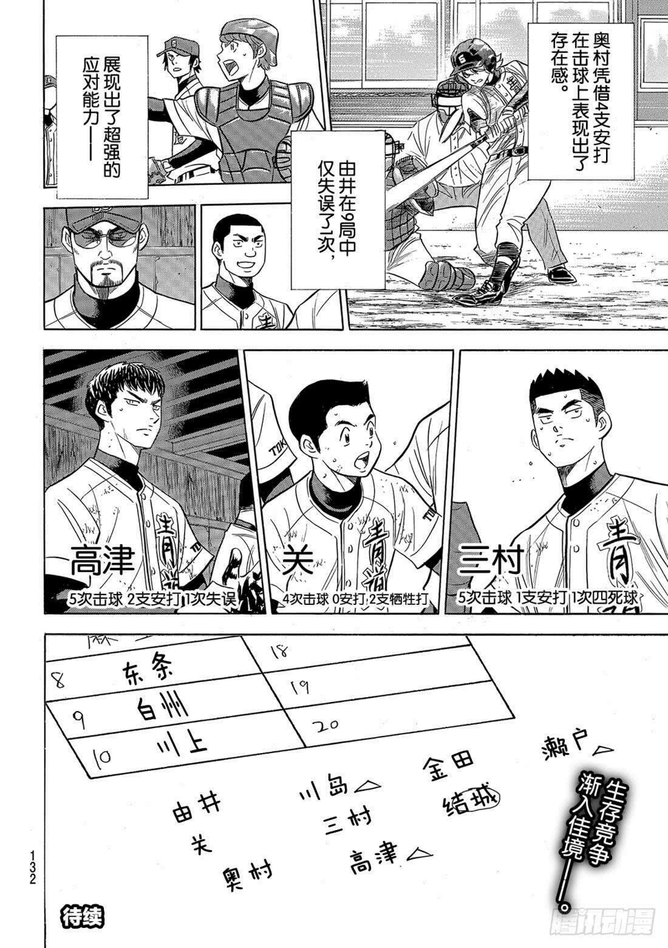 第132话 分界线20