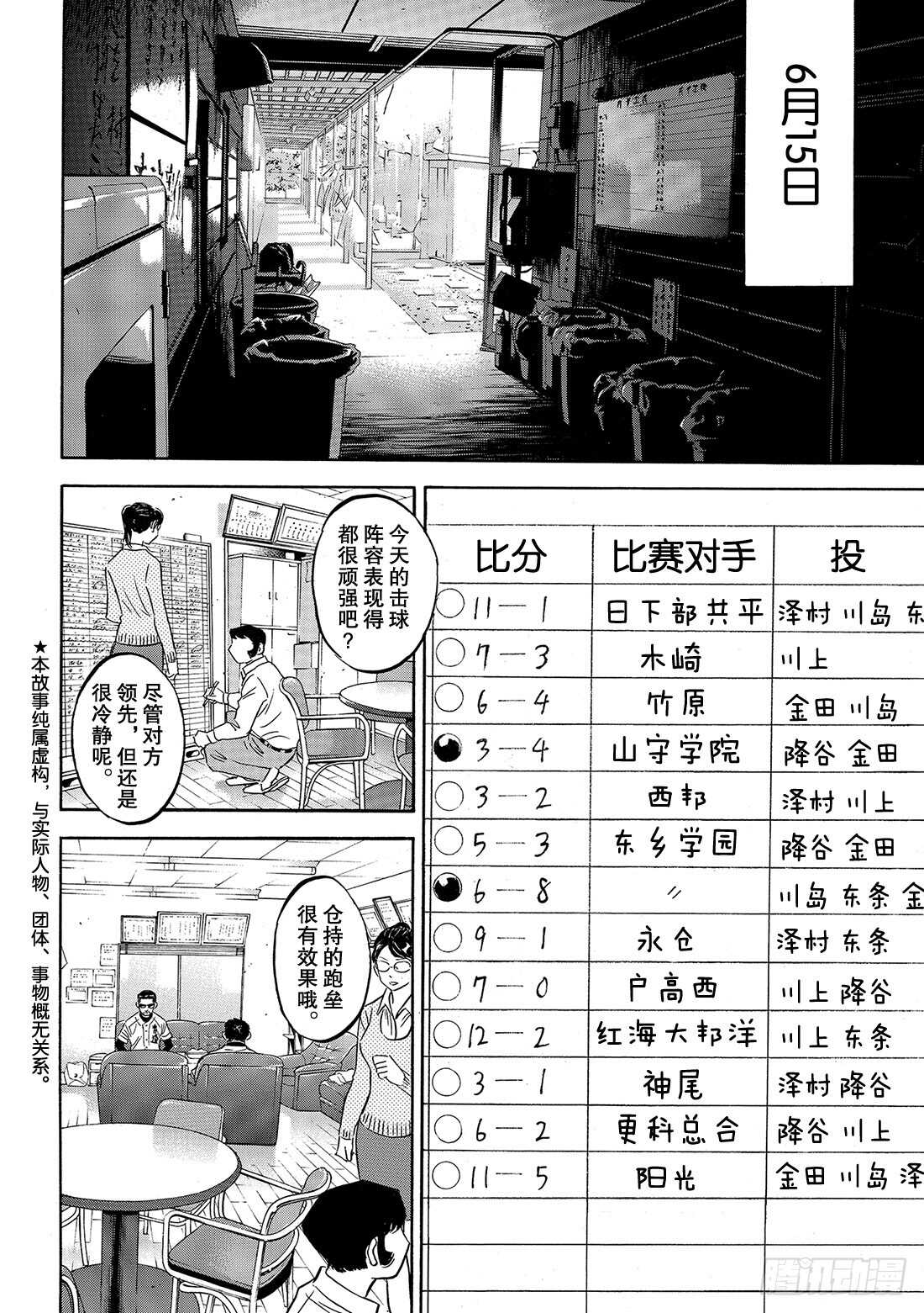 第133话 20人2