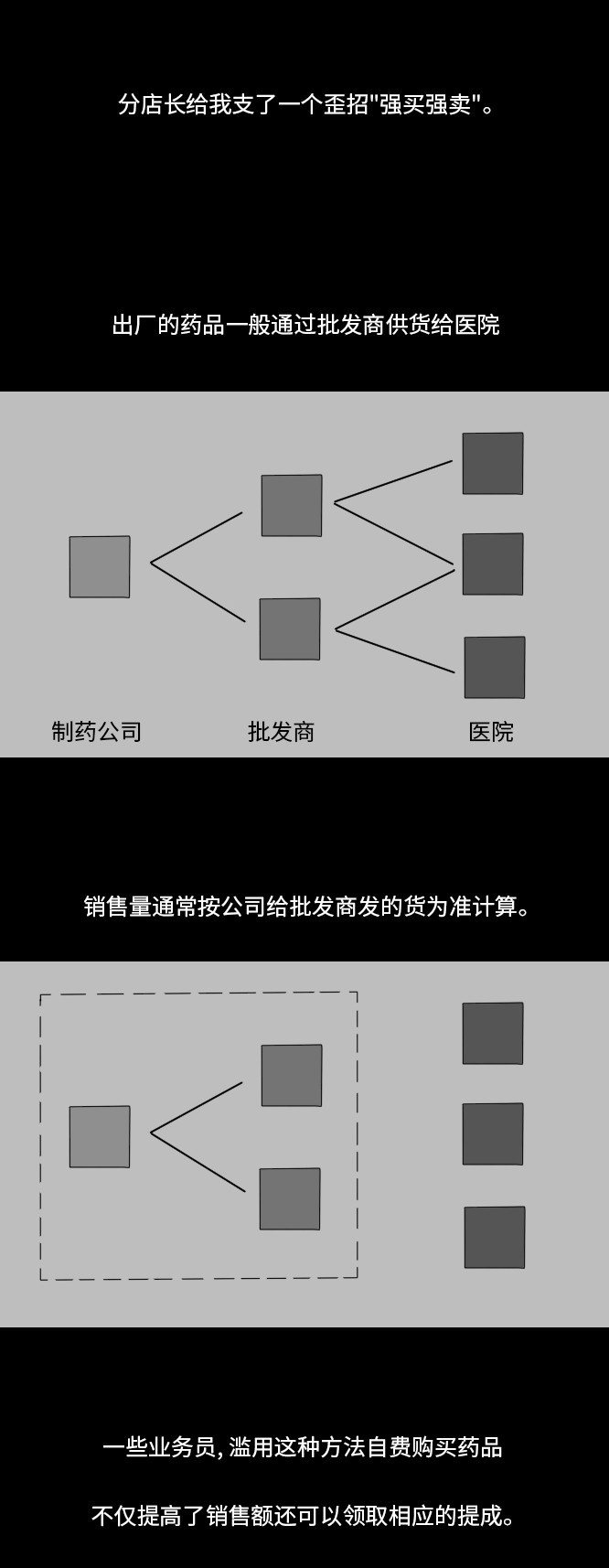 第44话5