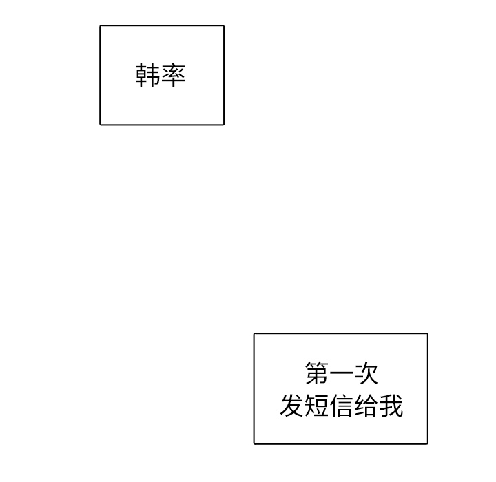 第20话 韩率的短信  62