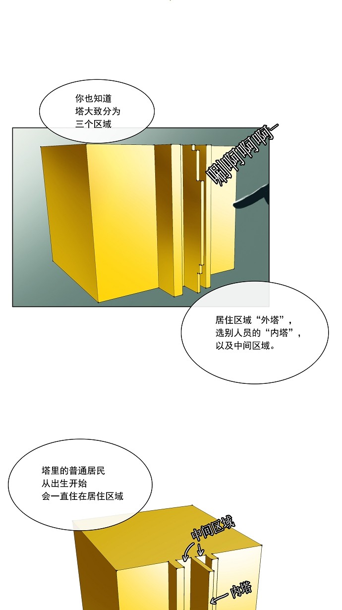 【神之塔】漫画-（第11话）章节漫画下拉式图片-22.jpg