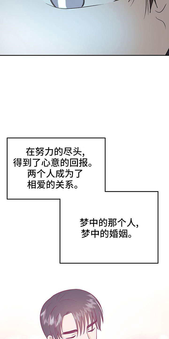 第46章：【番外】做梦一样16