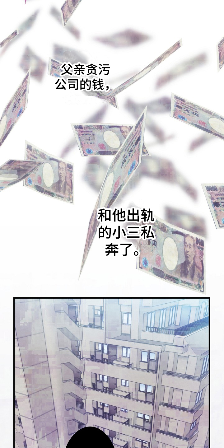 第1章：尽孝7