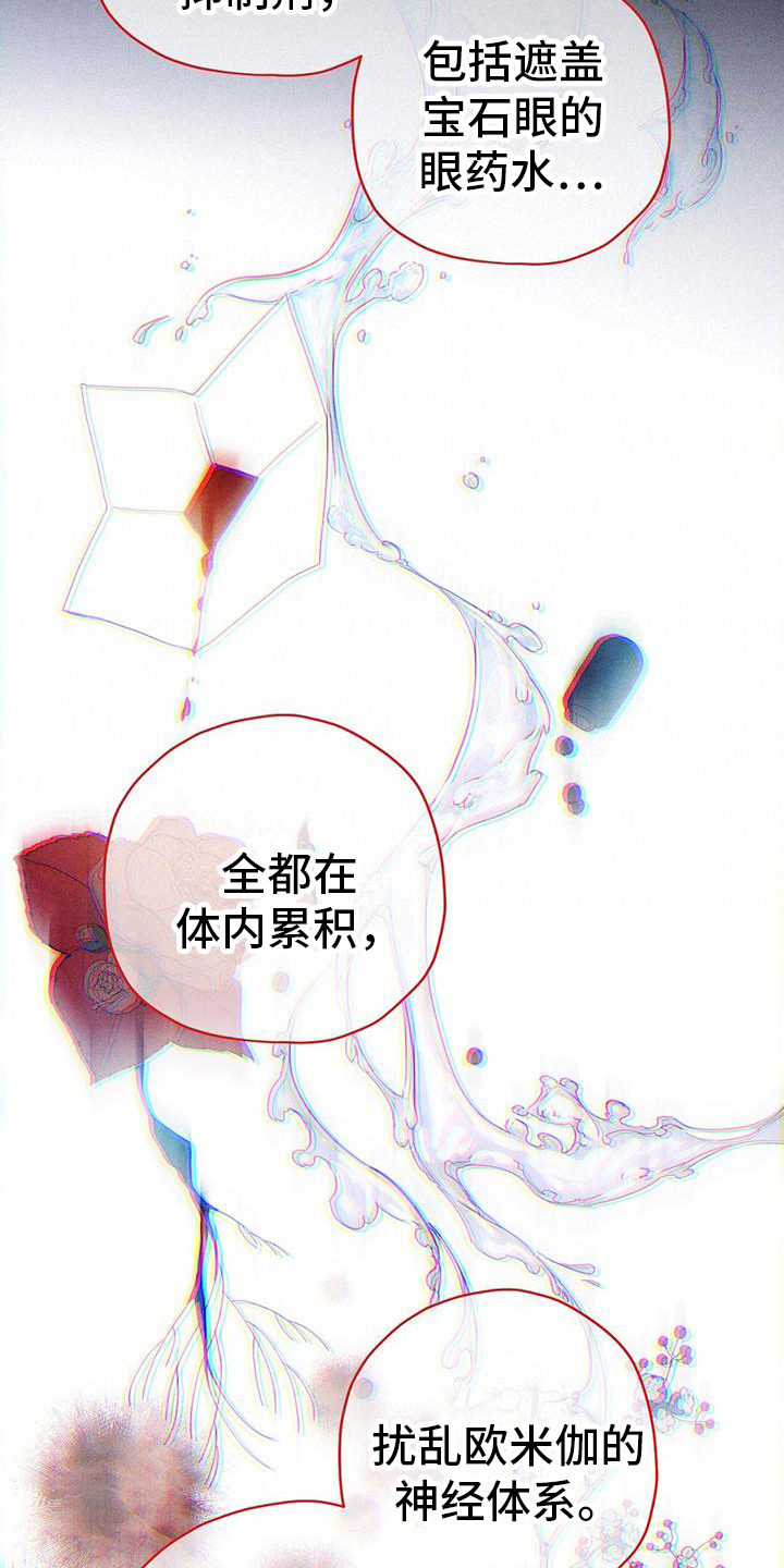 《皇室权谋》漫画最新章节第23章：状况免费下拉式在线观看章节第【10】张图片