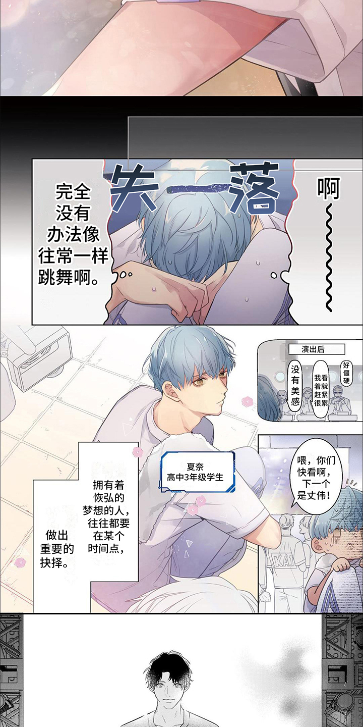 《你的名字是偶像》漫画最新章节第1章：选拔考试免费下拉式在线观看章节第【6】张图片