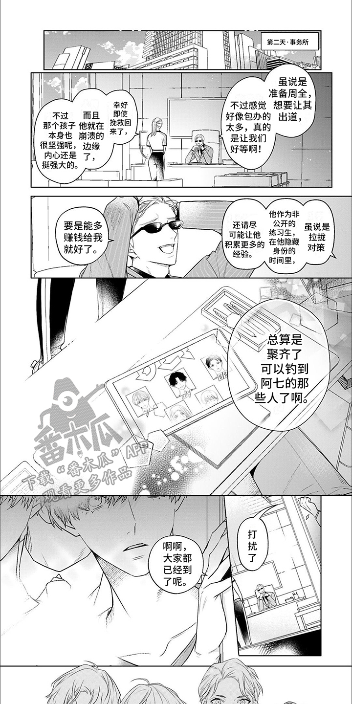 《你的名字是偶像》漫画最新章节第5章：保密免费下拉式在线观看章节第【8】张图片