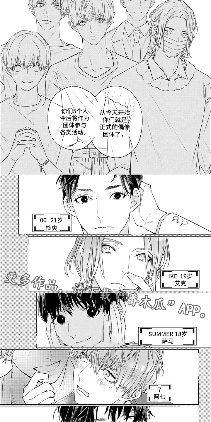 《你的名字是偶像》漫画最新章节第5章：保密免费下拉式在线观看章节第【7】张图片