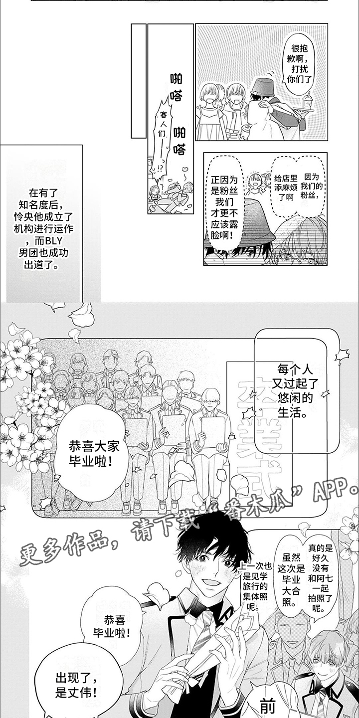 《你的名字是偶像》漫画最新章节第15章：占有欲免费下拉式在线观看章节第【7】张图片