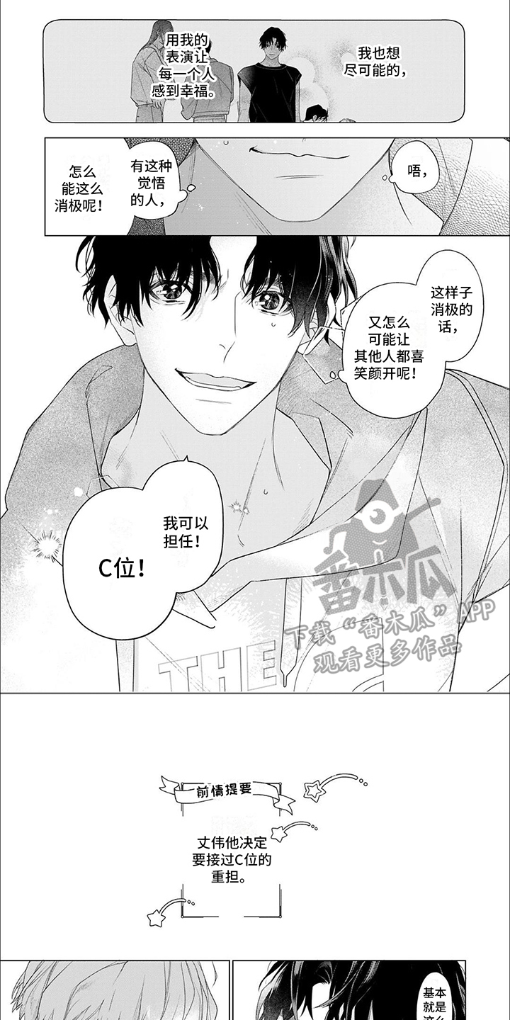 《你的名字是偶像》漫画最新章节第18章：下决心免费下拉式在线观看章节第【8】张图片