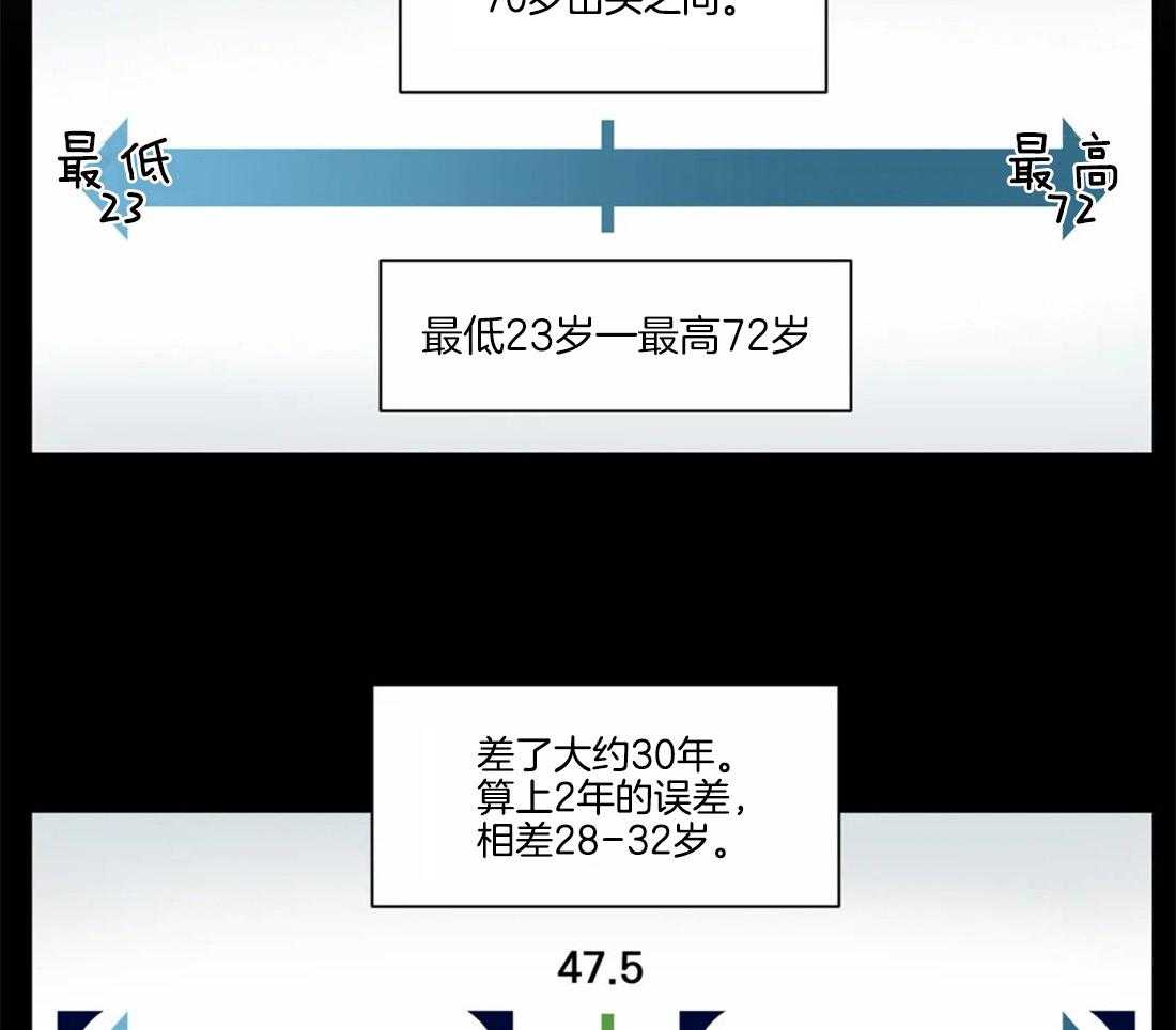 第50话 好像在哪儿见过33