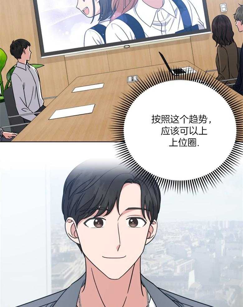 第53话 发表36