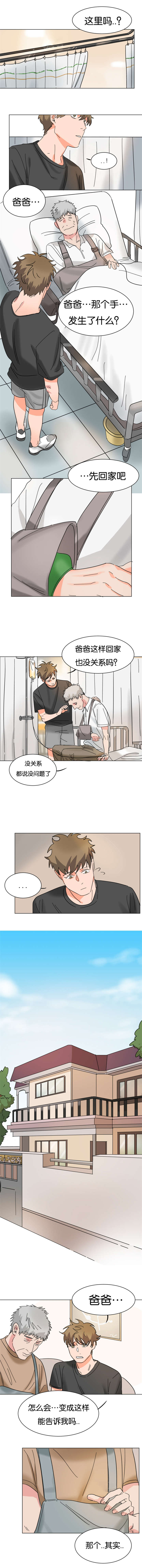 《智燕》漫画最新章节第7章父亲受伤免费下拉式在线观看章节第【1】张图片