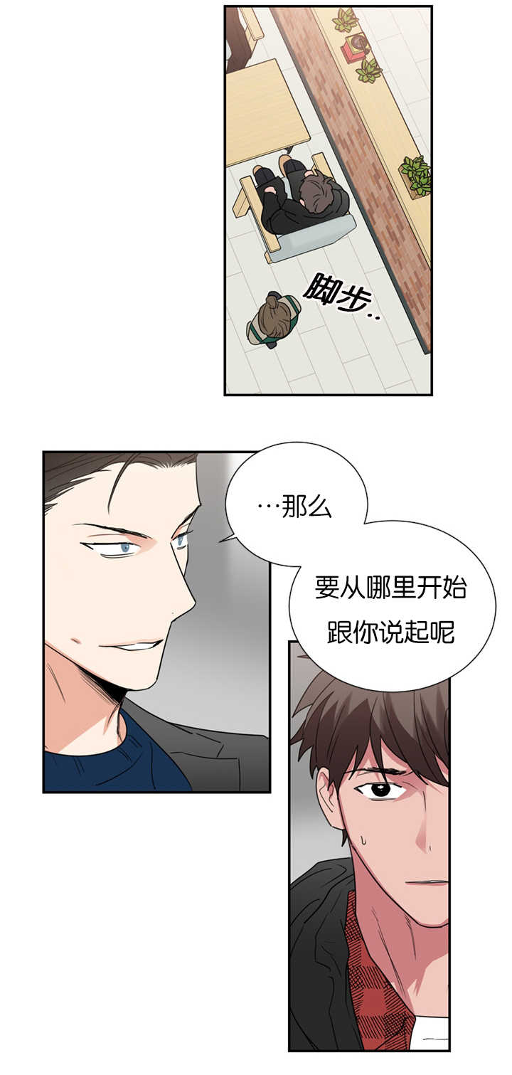 《复出演练》漫画最新章节第36章从何说起免费下拉式在线观看章节第【7】张图片