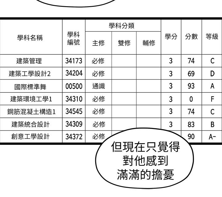 《毕业分手季》漫画最新章节第64章拒绝免费下拉式在线观看章节第【9】张图片