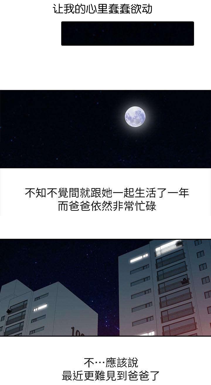 《和后妈一起的日子》漫画最新章节第2章出国免费下拉式在线观看章节第【4】张图片