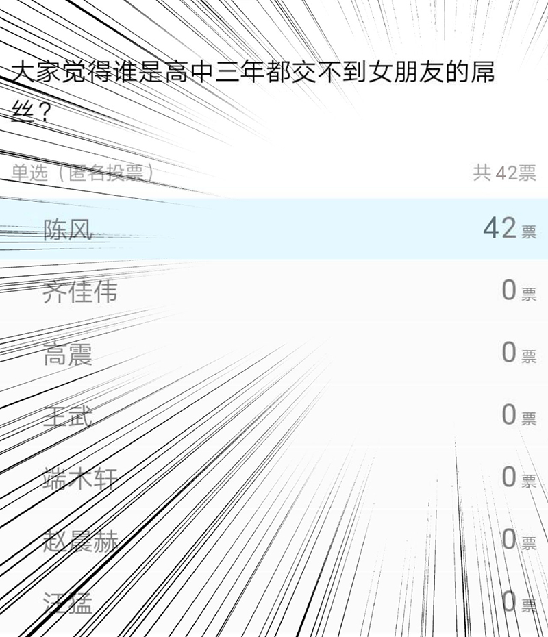 第2章死亡游戏上线了33