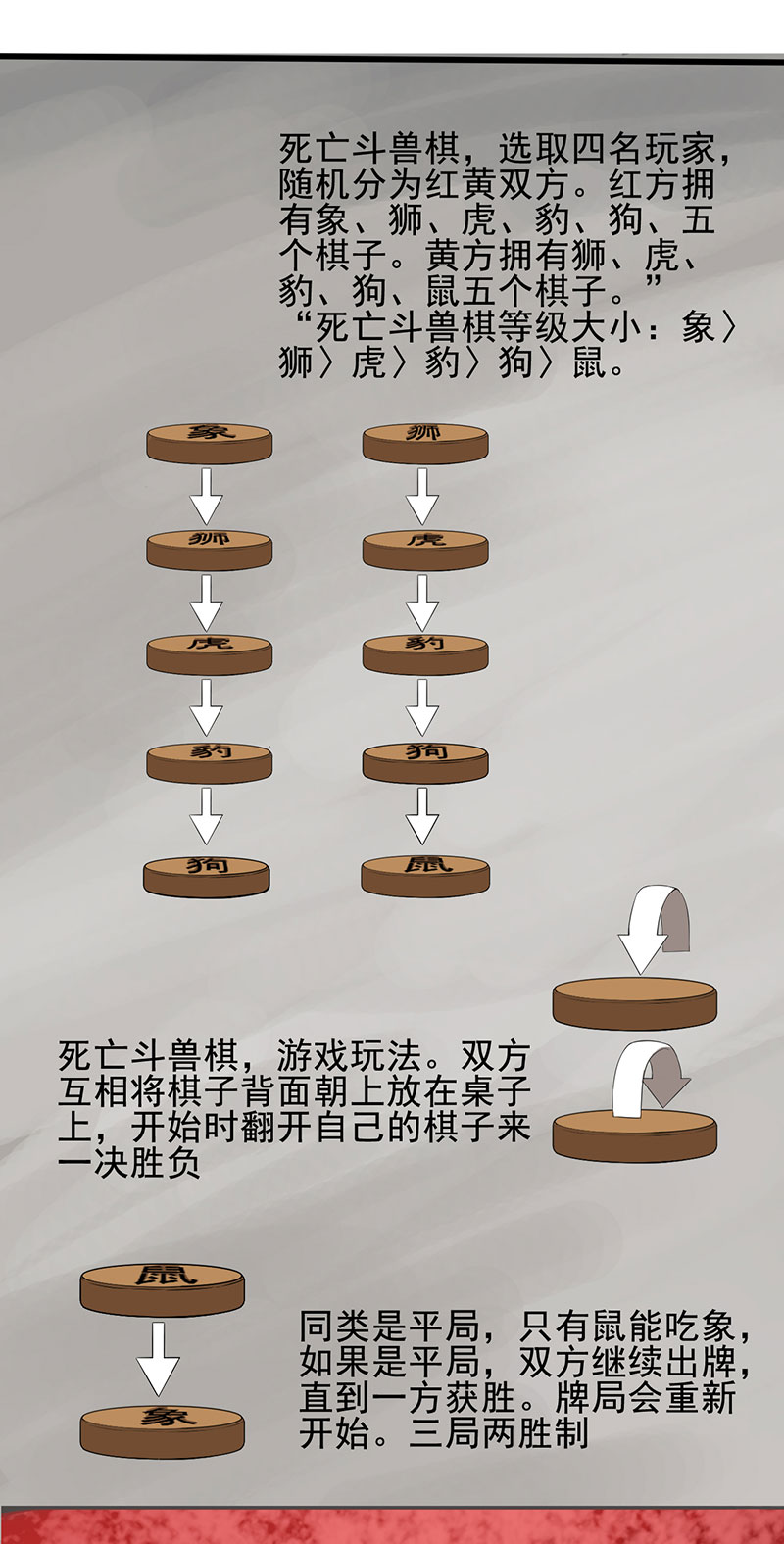 第21章死亡斗兽棋7