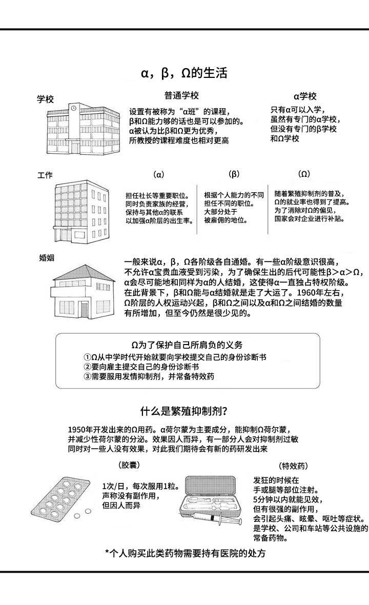 《全新身份》漫画最新章节第1章结婚免费下拉式在线观看章节第【19】张图片