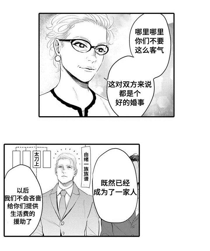 《全新身份》漫画最新章节第1章结婚免费下拉式在线观看章节第【9】张图片