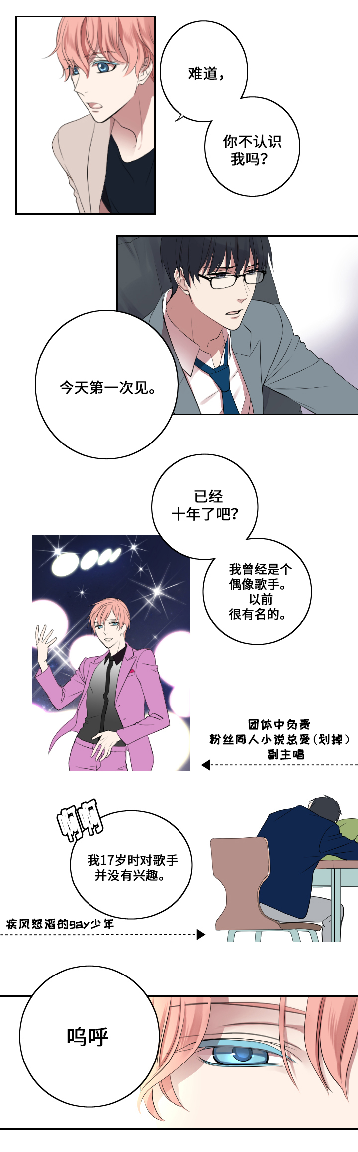 《玩星》漫画最新章节第2章回想免费下拉式在线观看章节第【8】张图片