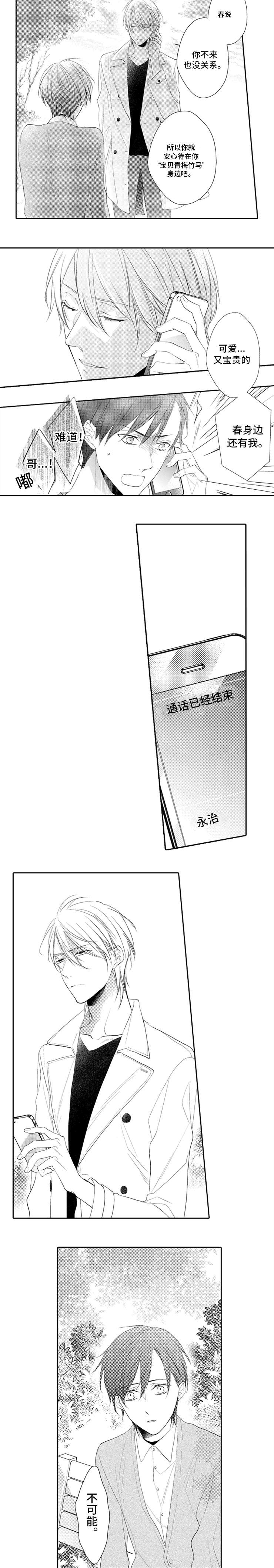 《笼中爱人》漫画最新章节第4章抛弃免费下拉式在线观看章节第【6】张图片