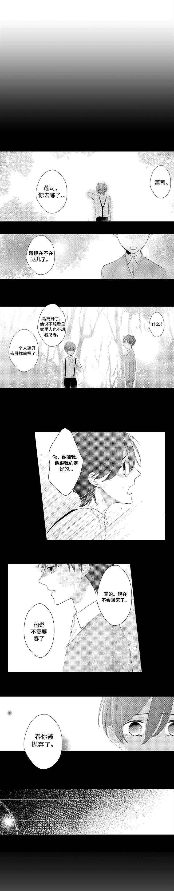 《笼中爱人》漫画最新章节第4章抛弃免费下拉式在线观看章节第【3】张图片