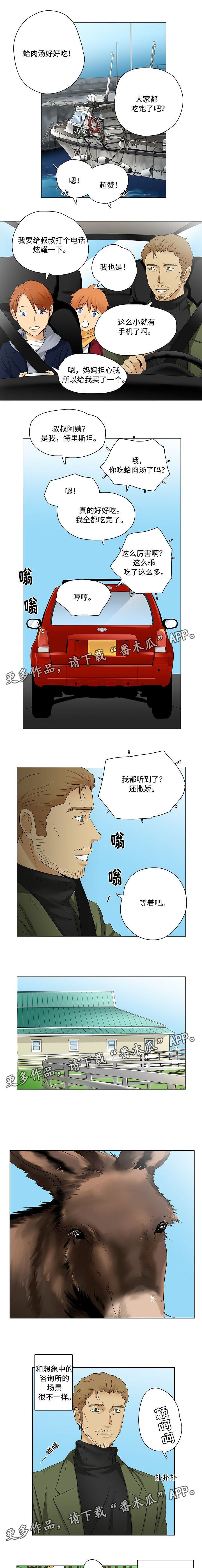 第25章咨询师的谈话2