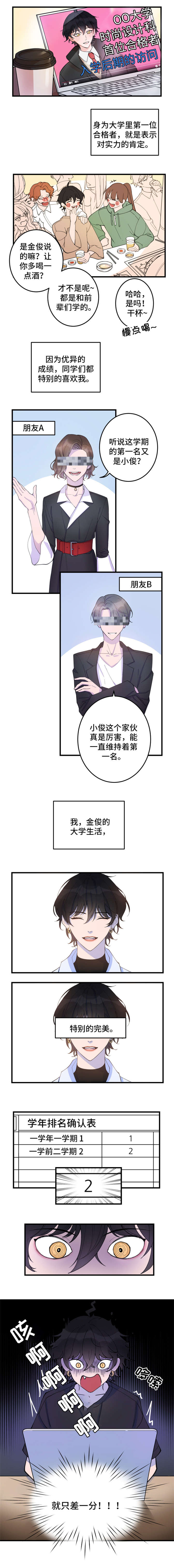 【温情陷阱】漫画-（第1章一吻定情）章节漫画下拉式图片-1.jpg