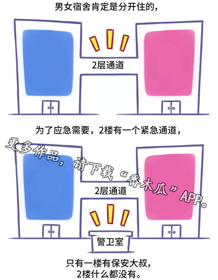 【奇异经历集】漫画-（第3章大学）章节漫画下拉式图片-19.jpg