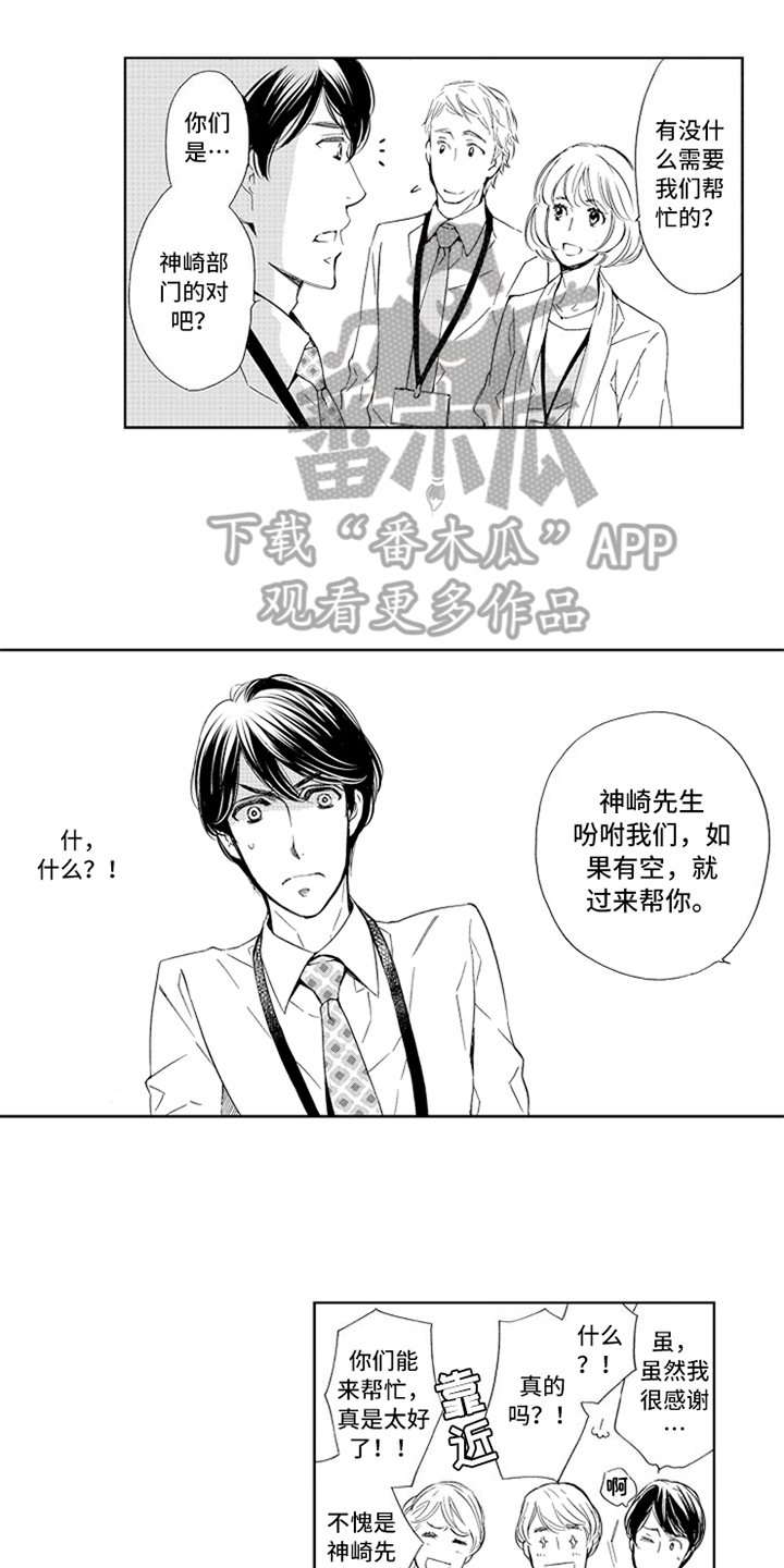 《突变关系》漫画最新章节第6章安排免费下拉式在线观看章节第【8】张图片