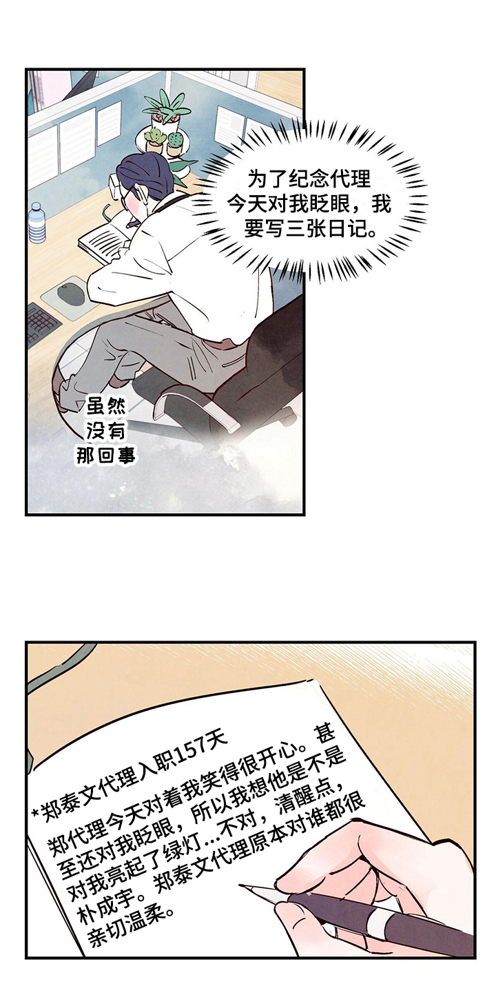 《醉意朦胧》漫画最新章节第3章日记免费下拉式在线观看章节第【4】张图片