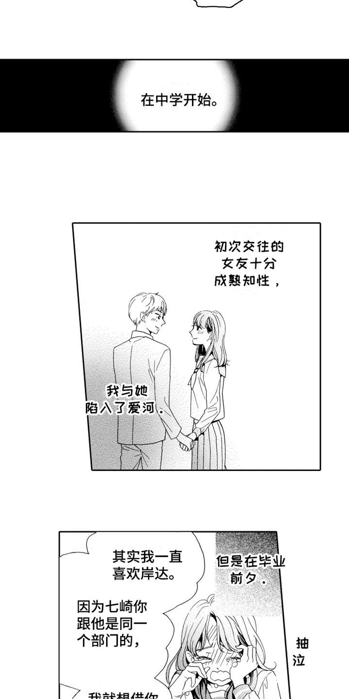 《不笑也没关系》漫画最新章节第1章蠢事免费下拉式在线观看章节第【11】张图片