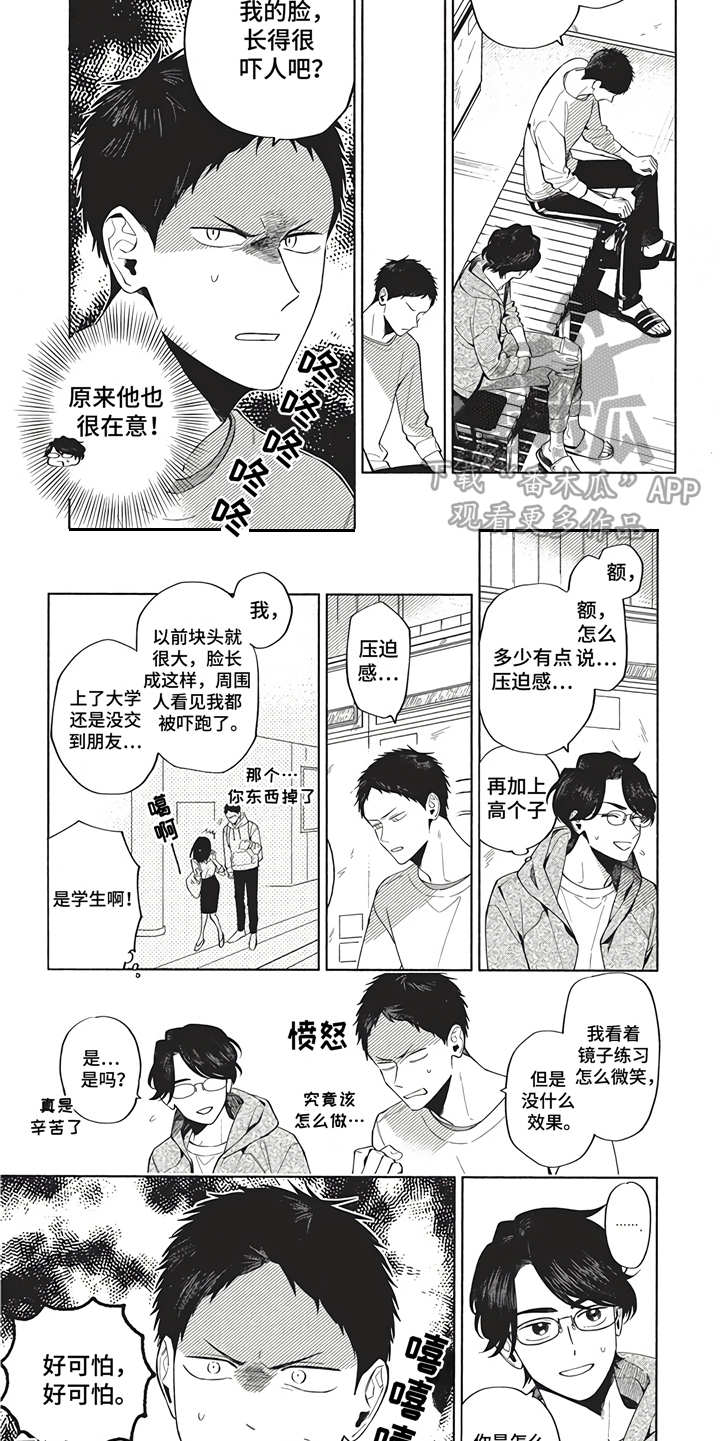 《燃烧青春》漫画最新章节第11章练习微笑免费下拉式在线观看章节第【5】张图片