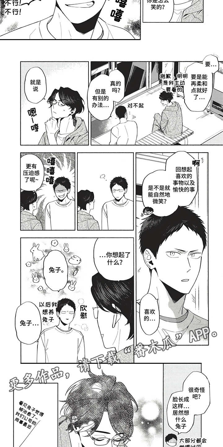 《燃烧青春》漫画最新章节第11章练习微笑免费下拉式在线观看章节第【4】张图片