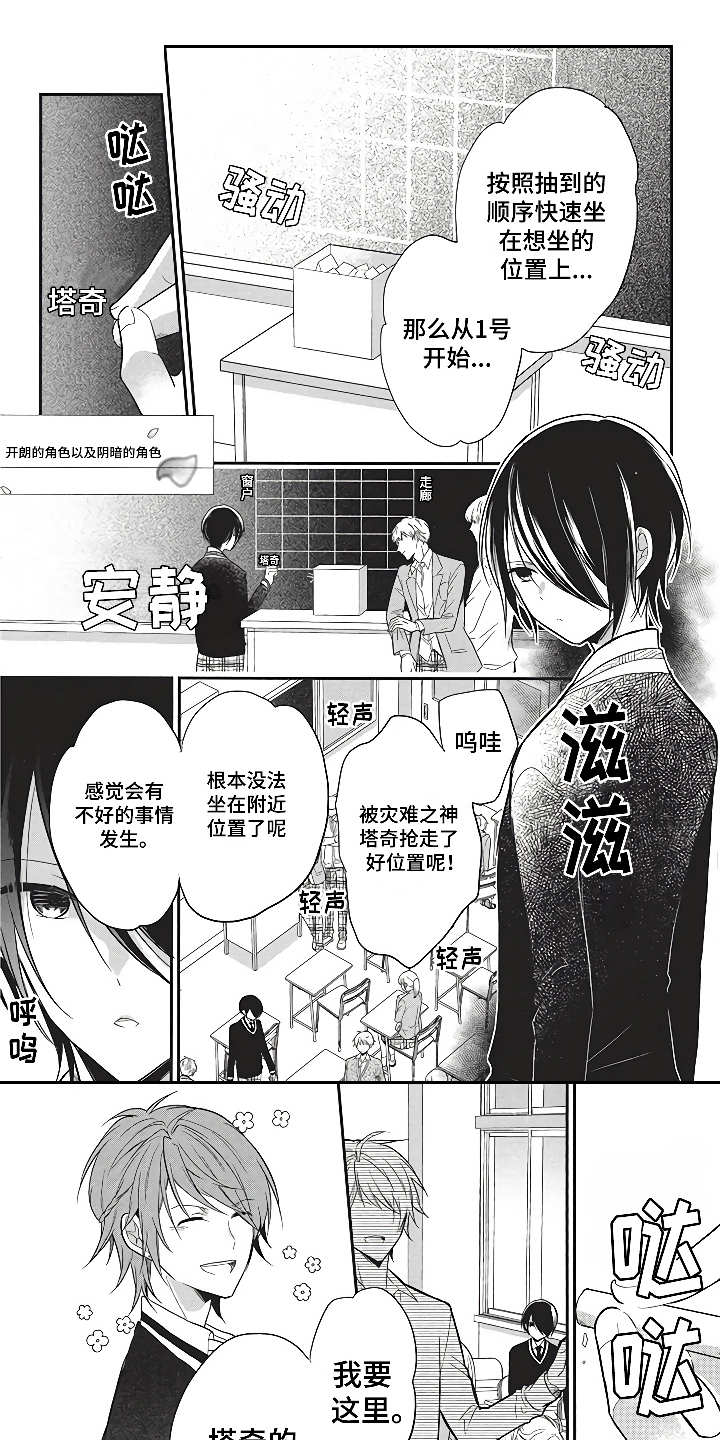 《燃烧青春》漫画最新章节第9章互补的性格免费下拉式在线观看章节第【14】张图片